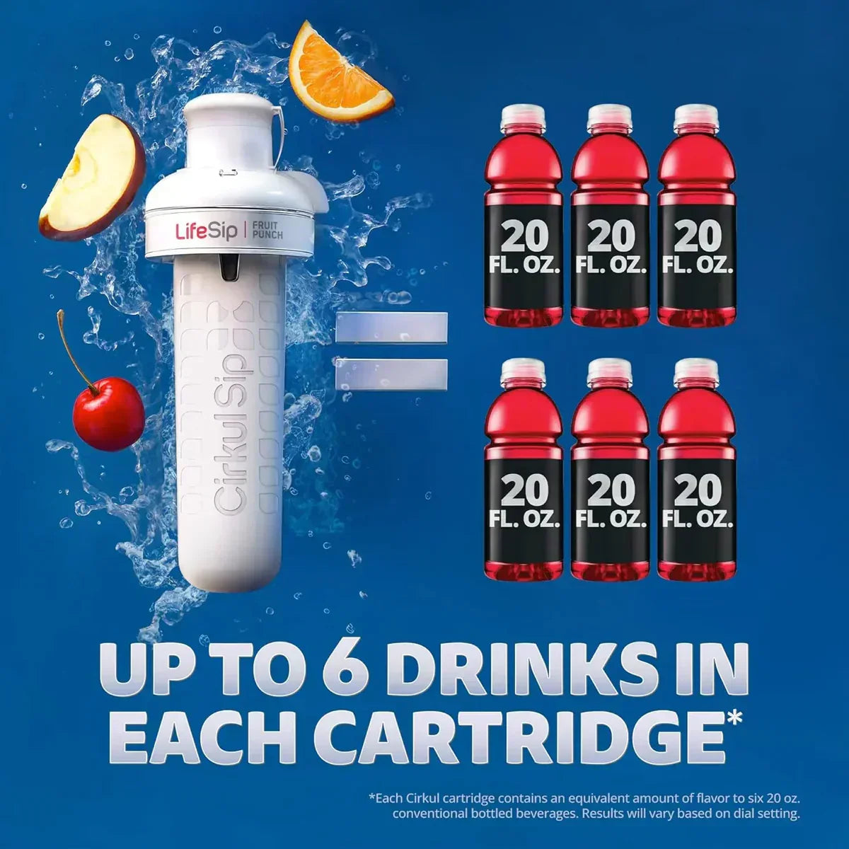 Get 20% off our Best Sellers Bundle! - Easy Set